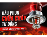 Hệ Thống Đầu Phun Chữa Cháy Tự Động: Cấu Tạo, Nguyên Lý Hoạt Động