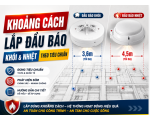 Khoảng Cách Lắp Đầu Báo Khói Và Đầu Báo Nhiệt Theo Tiêu Chuẩn