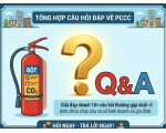 TỔNG HỢP 20 CÂU HỎI ĐÁP (Q&A) THƯỜNG GẶP VỀ BÌNH CHỮA CHÁY