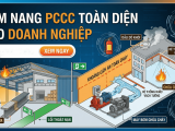 CẨM NANG PCCC TOÀN DIỆN CHO DOANH NGHIỆP